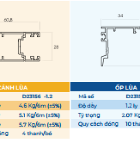 HỆ SỔ LÙA 55 XF GOLD DOOR