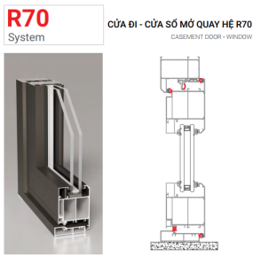 CỬA ĐI CỬA SỔ MỞ QUAY R70