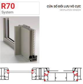 CỬA SỔ ĐỐI LƯU VÔ CỰC R70