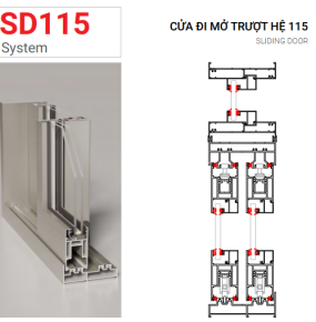 CỬA ĐI MỞ TRƯỢT HỆ 115