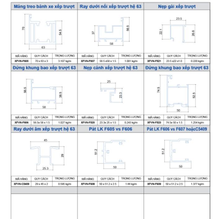CỬA ĐI 4 CÁNH MỞ TRƯỢT XFVN HỆ 93