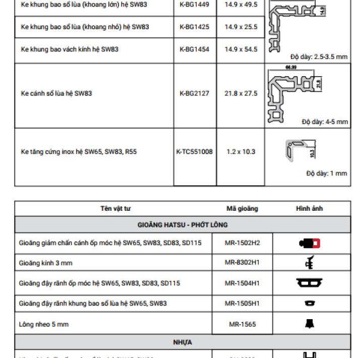 CỬA SỔ MỞ TRƯỢT SW83
