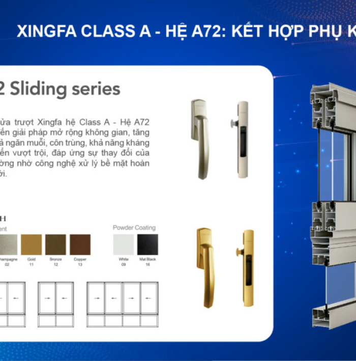 CỬA SỔ TRƯỢT CLASS A HỆ A72