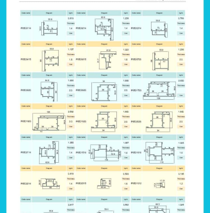 Hệ cửa đi cửa sổ mở quay P65D
