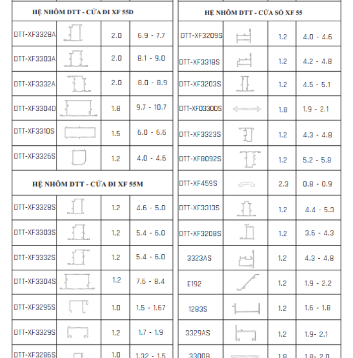 XFDTT CỬA ĐI HỆ 55