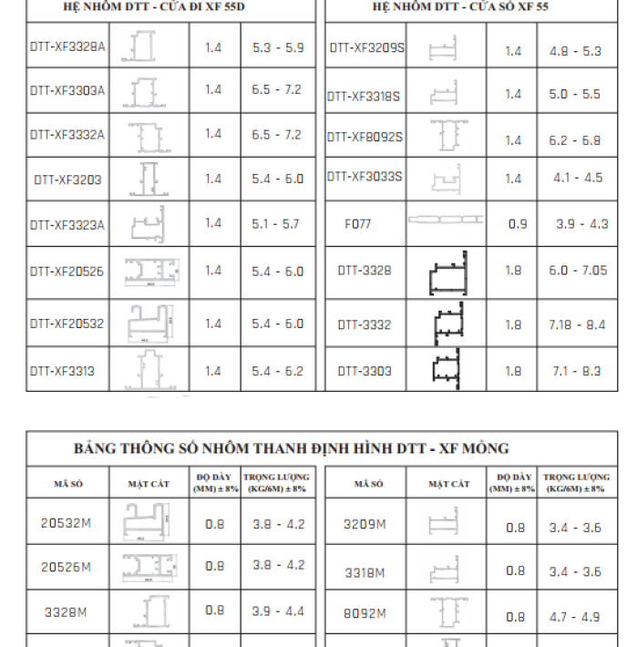 XFDTT CỬA ĐI HỆ 55