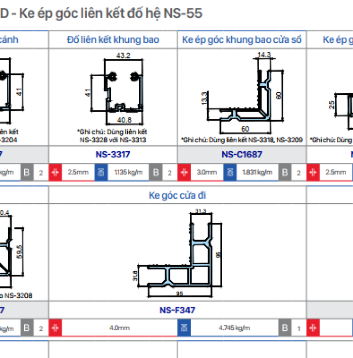 CỬA ĐI MỞ QUAY NS-55
