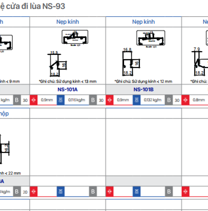 CỬA ĐI LÙA NS HỆ 93