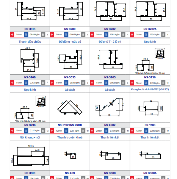 CỬA SỔ MỞ QUAY HỆ NS-55