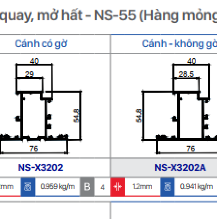 CỬA SỔ MỞ QUAY HỆ NS-55