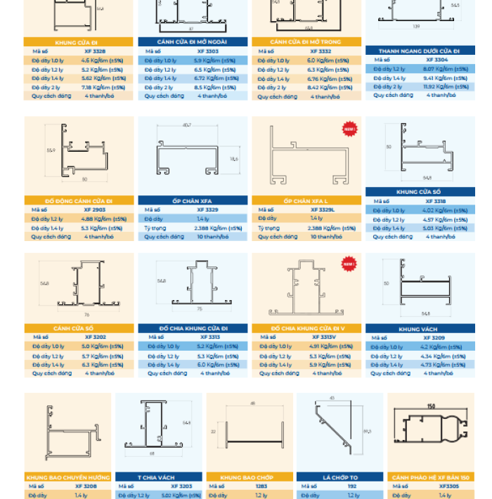 HỆ XF GOLD DOOR LIỀN SẬP
