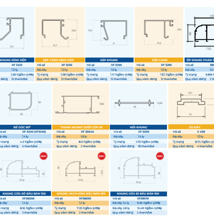 HỆ XF GOLD DOOR LIỀN SẬP