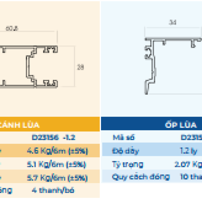 HỆ SỔ LÙA 55 XF GOLD DOOR