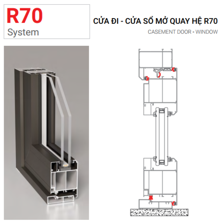 CỬA ĐI CỬA SỔ MỞ QUAY R70