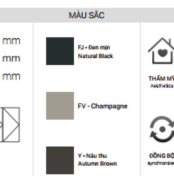 CỬA ĐI CỬA SỔ MỞ QUAY R70