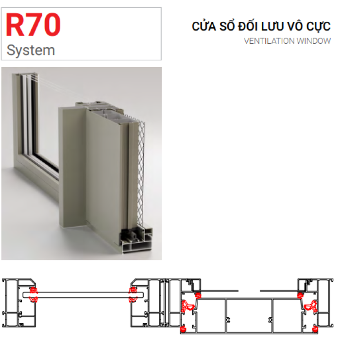 CỬA SỔ ĐỐI LƯU VÔ CỰC R70
