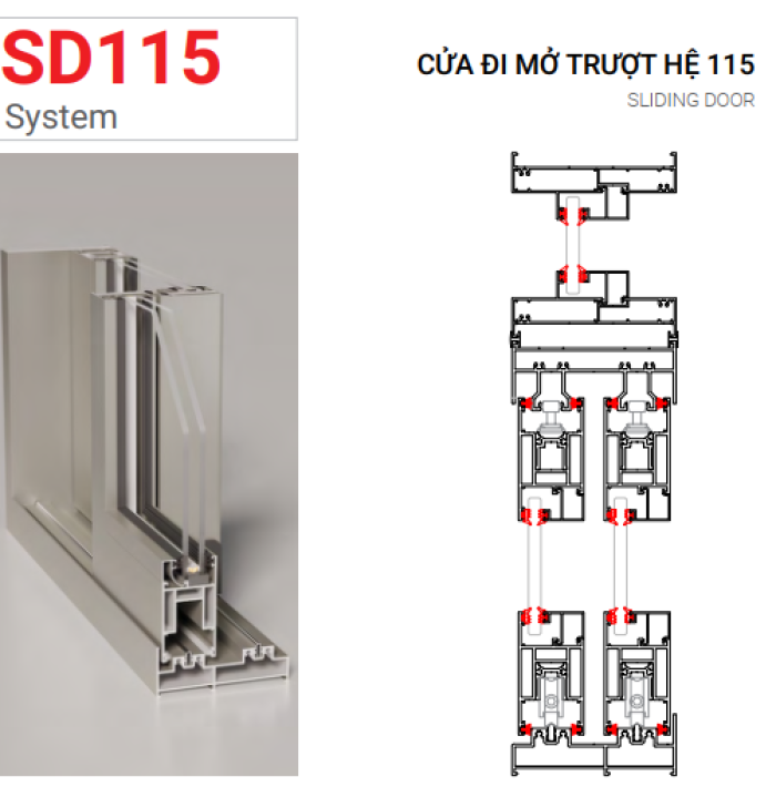 CỬA ĐI MỞ TRƯỢT HỆ 115