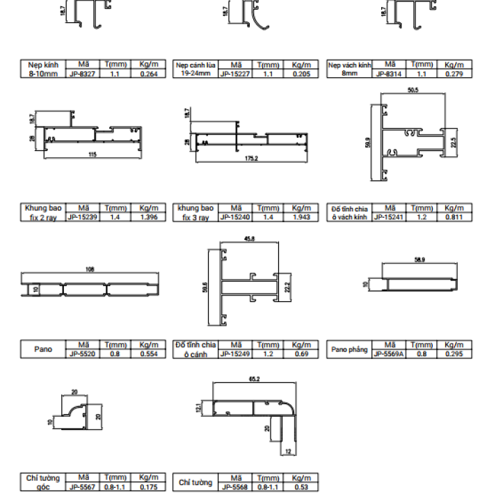 CỬA ĐI MỞ TRƯỢT HỆ 115