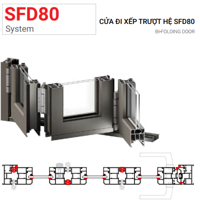 CỬA ĐI XẾP TRƯỢT HỆ SFD80