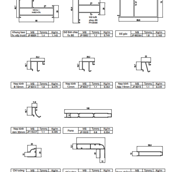 CỬA ĐI XẾP TRƯỢT HỆ SFD80