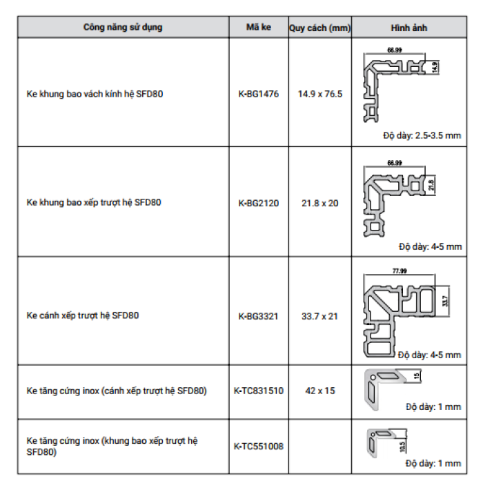 CỬA ĐI XẾP TRƯỢT HỆ SFD80