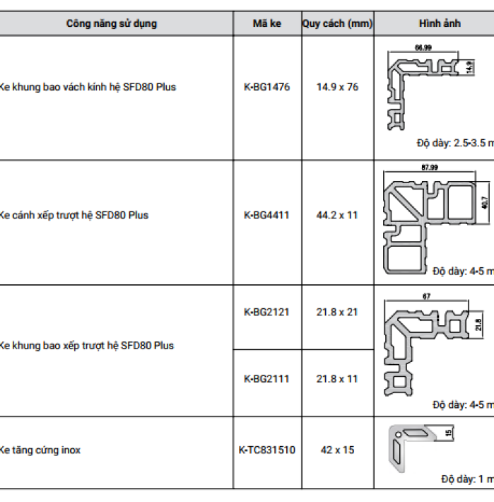CỬA ĐI XẾP TRƯỢT HỆ SFD 80 PLUS