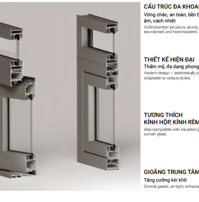 CỬA ĐI CỬA SỔ MỞ QUAY HỆ R65 PLUS