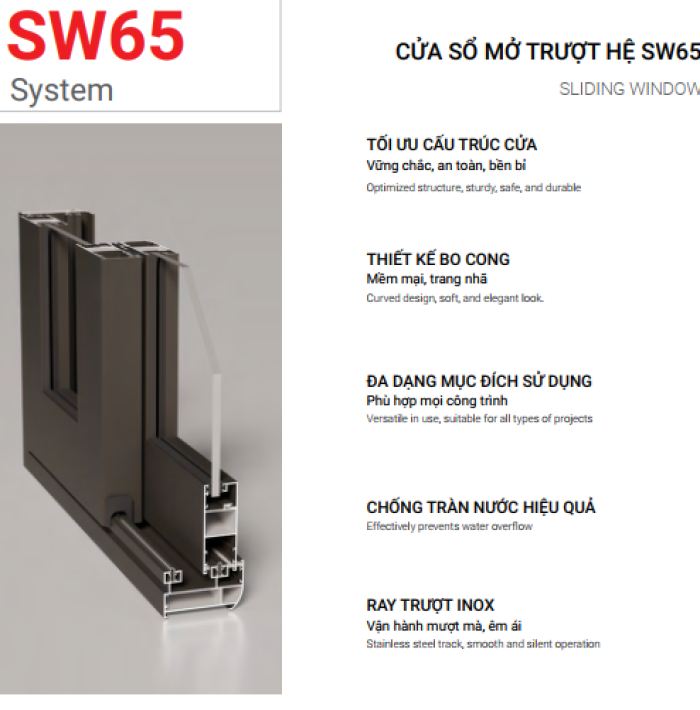 CỬA SỔ MỞ TRƯỢT HỆ SW65
