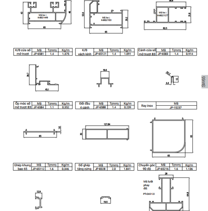 CỬA SỔ MỞ TRƯỢT HỆ SW65