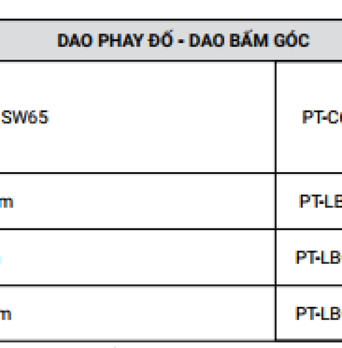 CỬA SỔ MỞ TRƯỢT HỆ SW65