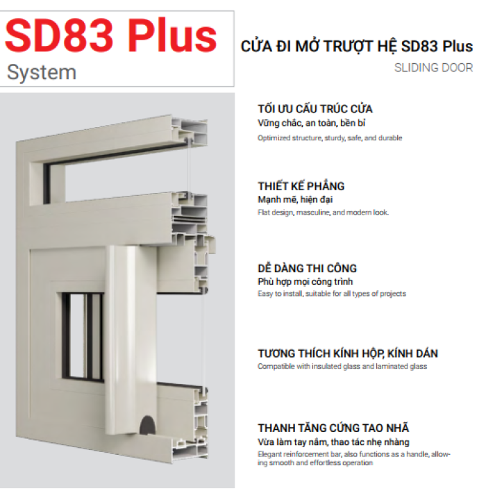 CỬA SỔ MỞ TRƯỢT HỆ SW83