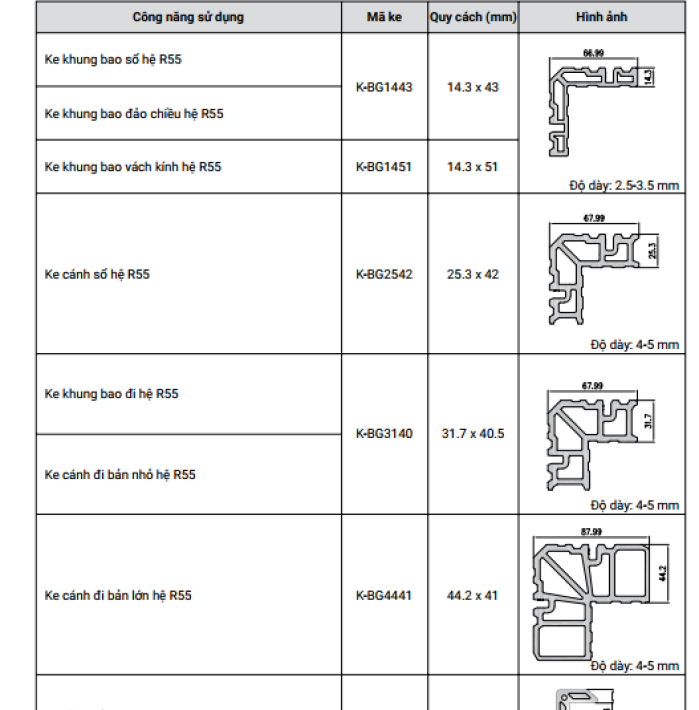 CỬA ĐI CỬA SỔ MỞ QUAY HỆ R55
