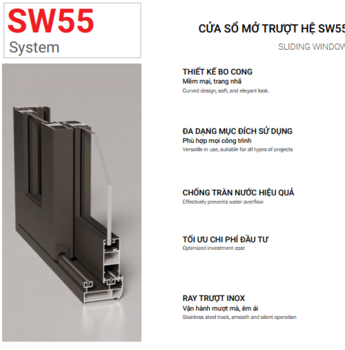 HỆ CỬA SỔ MỞ TRƯỢT SW55