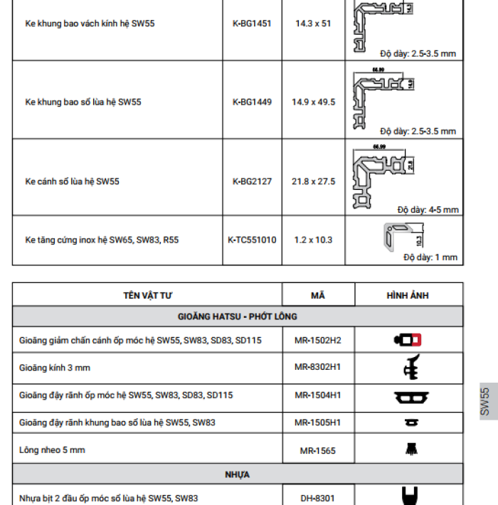 HỆ CỬA SỔ MỞ TRƯỢT SW55