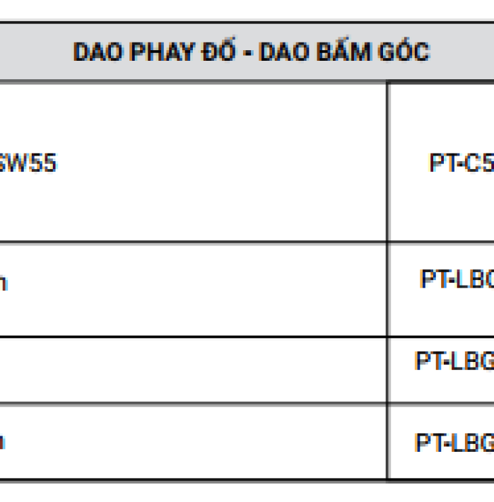 HỆ CỬA SỔ MỞ TRƯỢT SW55
