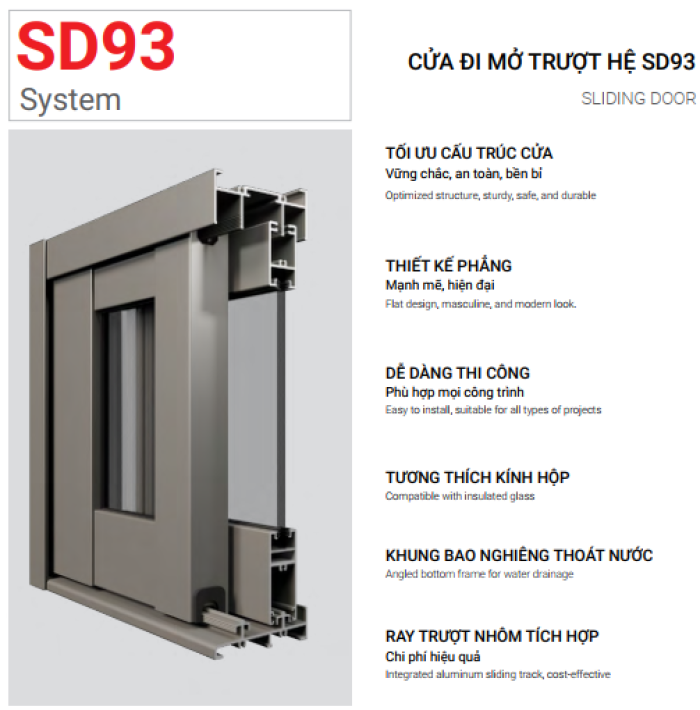 CỬA ĐI MỞ TRƯỢT HỆ SD93