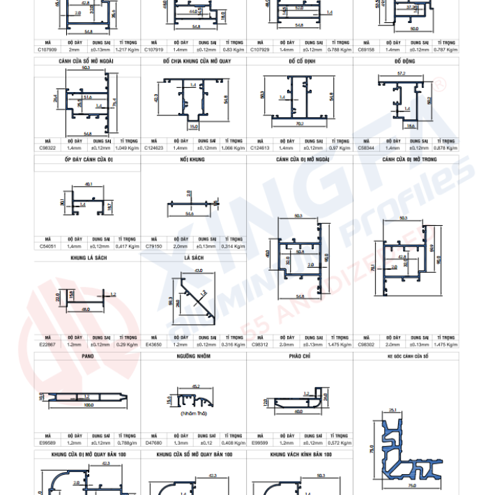 CỬA ĐI CỬA SỔ MỞ QUAY HỆ 55
