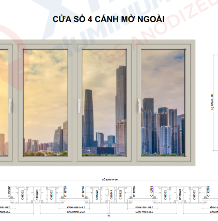 CỬA ĐI CỬA SỔ MỞ QUAY HỆ 55