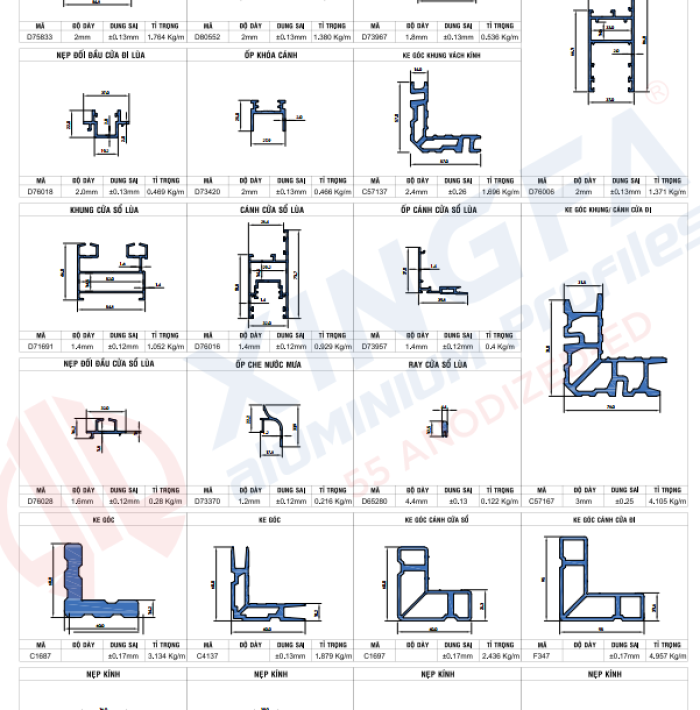CỬA SỔ CỬA ĐI MỞ LÙA HỆ 55 ANODIZED-ED