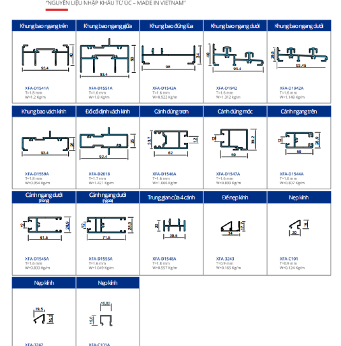 Xingfa Window – Cửa sổ hệ 93