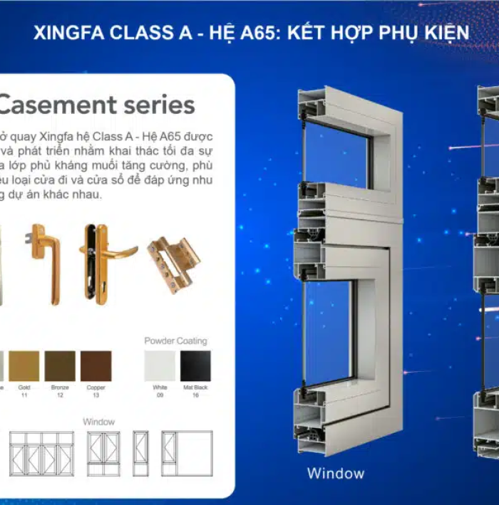 CỬA ĐI, CỬA SỔ MỞ QUAY CLASS A HỆ A65