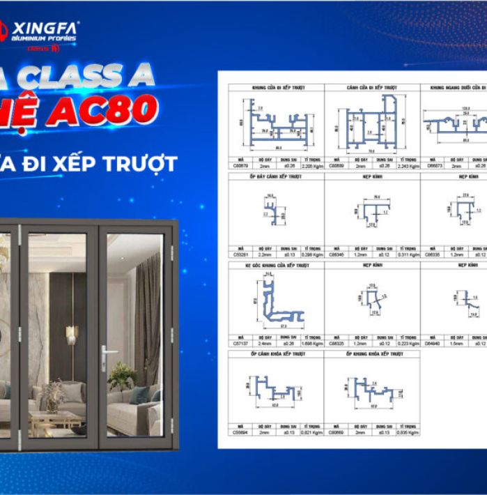 CLASS A HỆ AC80 – CỬA ĐI XẾP TRƯỢT